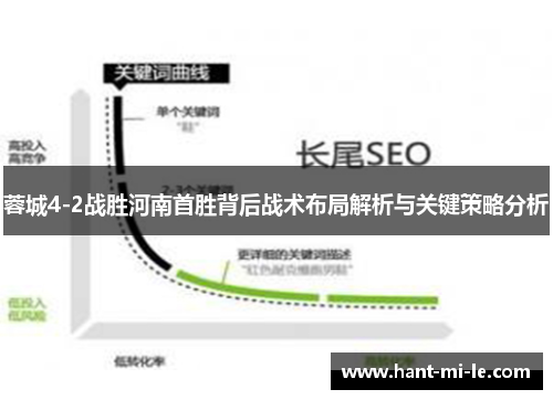 蓉城4-2战胜河南首胜背后战术布局解析与关键策略分析