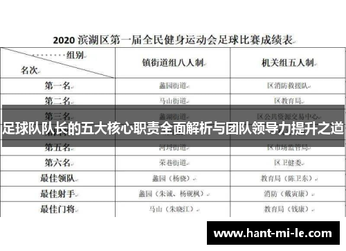 足球队队长的五大核心职责全面解析与团队领导力提升之道
