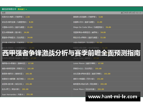 西甲强者争锋激战分析与赛季前瞻全面预测指南 西甲强者争锋激战分析与赛季前瞻全面预测指南