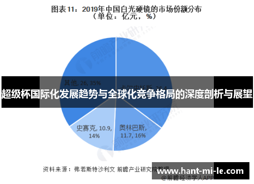 超级杯国际化发展趋势与全球化竞争格局的深度剖析与展望