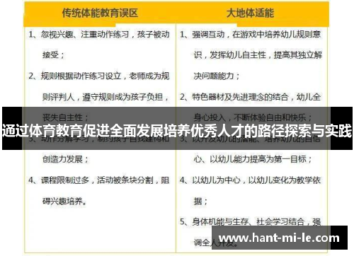 通过体育教育促进全面发展培养优秀人才的路径探索与实践