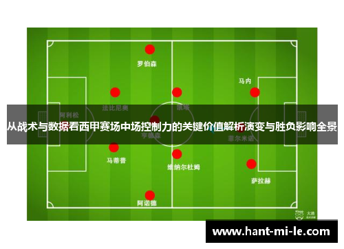 从战术与数据看西甲赛场中场控制力的关键价值解析演变与胜负影响全景 从战术与数据看西甲赛场中场控制力的关键价值解析演变与胜负影响全景