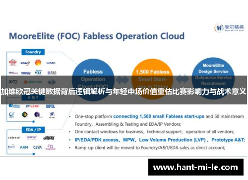 加维欧冠关键数据背后逻辑解析与年轻中场价值重估比赛影响力与战术意义