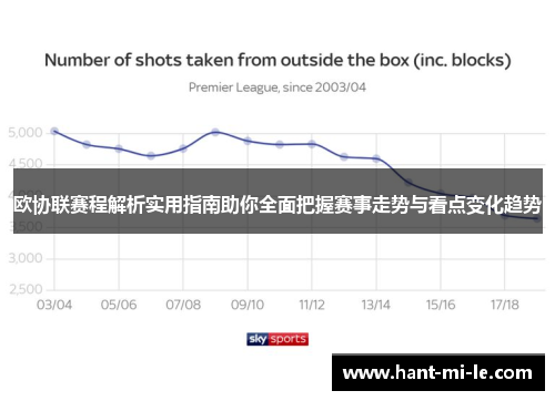 欧协联赛程解析实用指南助你全面把握赛事走势与看点变化趋势