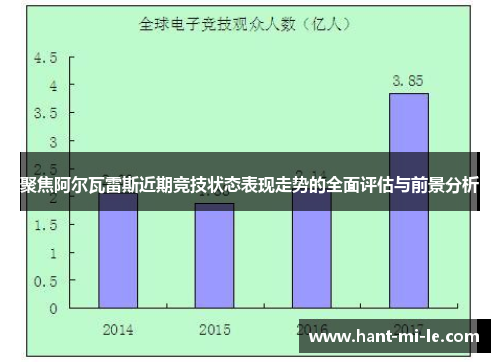 聚焦阿尔瓦雷斯近期竞技状态表现走势的全面评估与前景分析